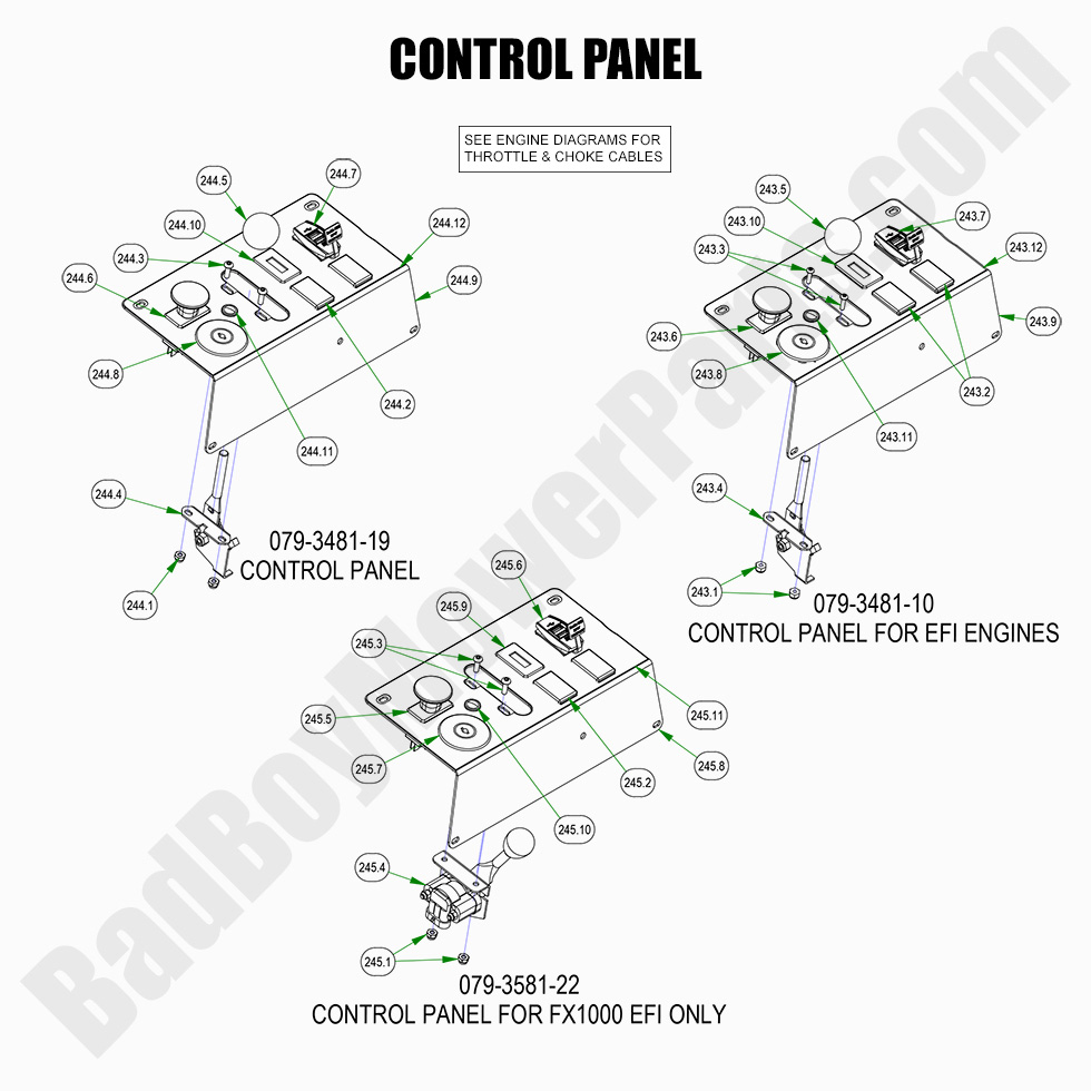 2905 - Bad Boy Mower Parts Lookup > 2022 > Rogue > Control Panel